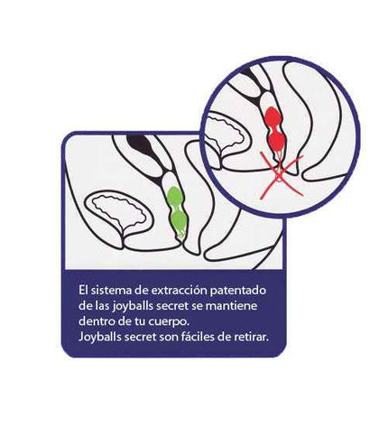 JOYDIVION JOYBALLS - BOULES CHINOIS SECRET NOIRES ET ROUGES