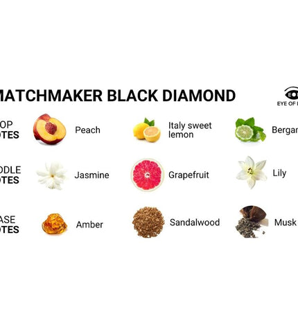 EYE OF LOVE - PARFUM AUX PHÉROMONES MATCHMAKER BLACK DIAMOND ATTRACT HER 30 ML by EYE OF LOVE