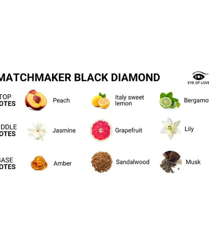EYE OF LOVE - PHÉROMONES DE PARFUM LGBTQ MATCHMAKER BLACK DIAMOND POUR LUI 30 ML by EYE OF LOVE