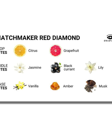 EYE OF LOVE - PARFUM MATCHMAKER RED DIAMOND PHÉROMONE L'ATTIRE 30 ML by EYE OF LOVE