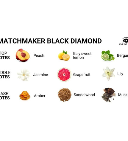 EYE OF LOVE - MATCHMAKER BOUGIE DE MASSAGE DIAMANT NOIR LATTIRER 150 ML by EYE OF LOVE