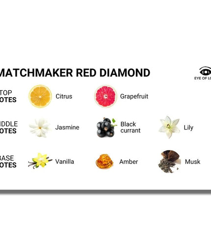 EYE OF LOVE - MATCHMAKER BOUGIE DE MASSAGE DIAMANT ROUGE LATTIRER 150 ML by EYE OF LOVE