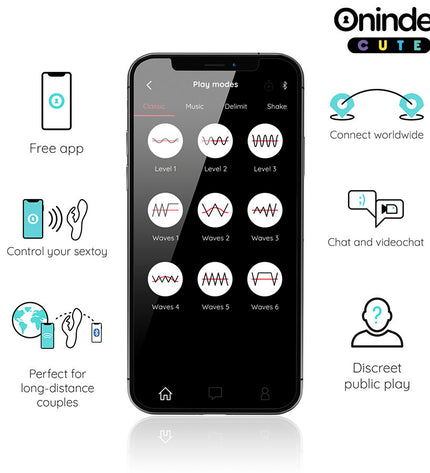 ONINDER CUTE - VIBRATEUR CLITORISÉ LOVE BUNNY G-SPOT - APPLICATION MONDIALE GRATUITE by ONINDER CUTE