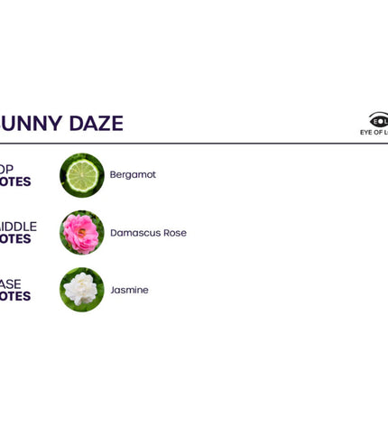 EYE OF LOVE - BLOOM SPRAY DAMBIANCE SATIVA SUNNY DAZE 150 ML by EYE OF LOVE