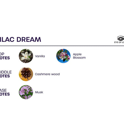 EYE OF LOVE - BLOOM PRINTEMPS DAMBIANCE INDICA LILAC DREAM 150 ML by EYE OF LOVE