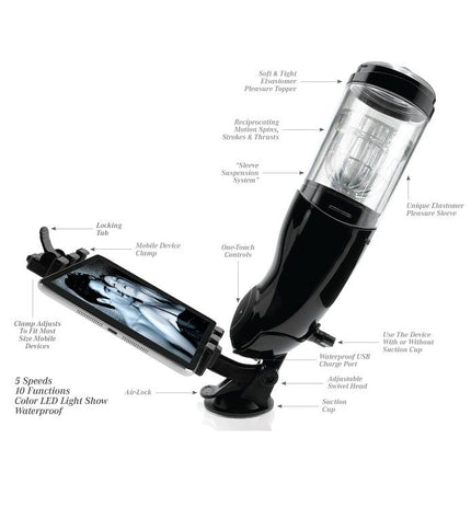 EXTREME TOYZ - PDX MEGA BATOR USB MASTURBATEUR MLE BOUCHE ROUGE - Concombre Boutique